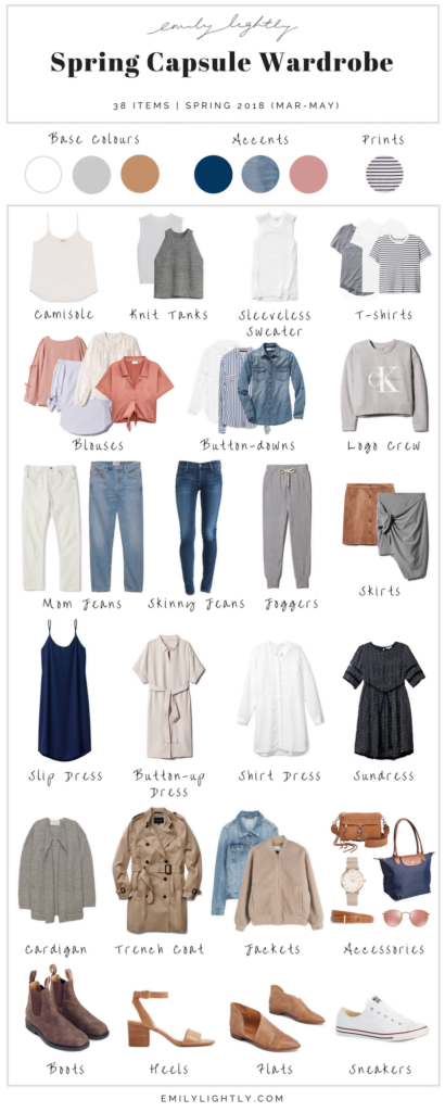 My Spring 2018 Capsule Wardrobe - Emily Lightly