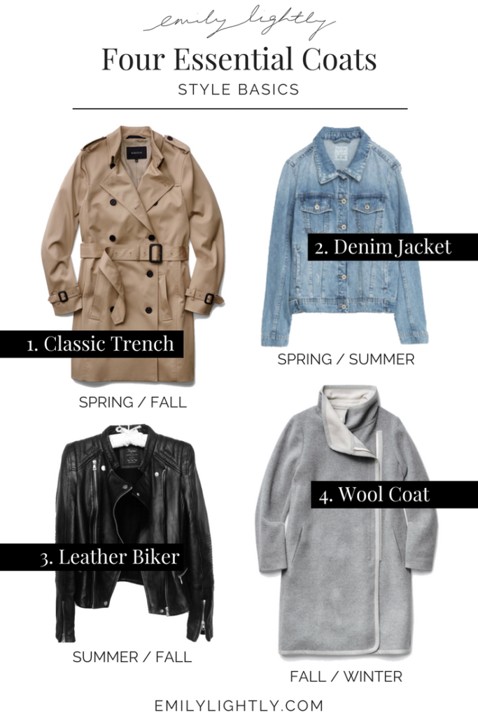 Style Basics - Four Essential Coats