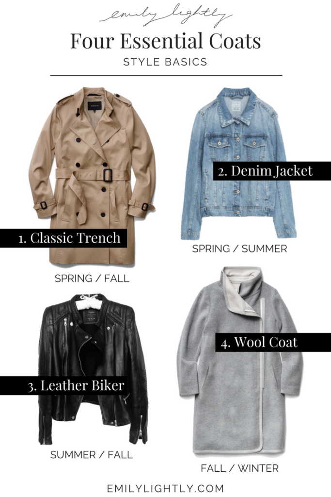 Style Basics: Four Essential Coats - Emily Lightly