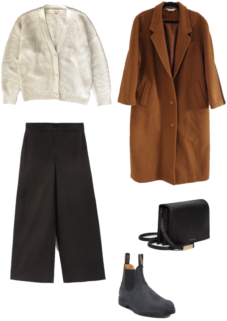 Basic winter outfit with cardigan, wide leg pants, camel wool coat, winter boots