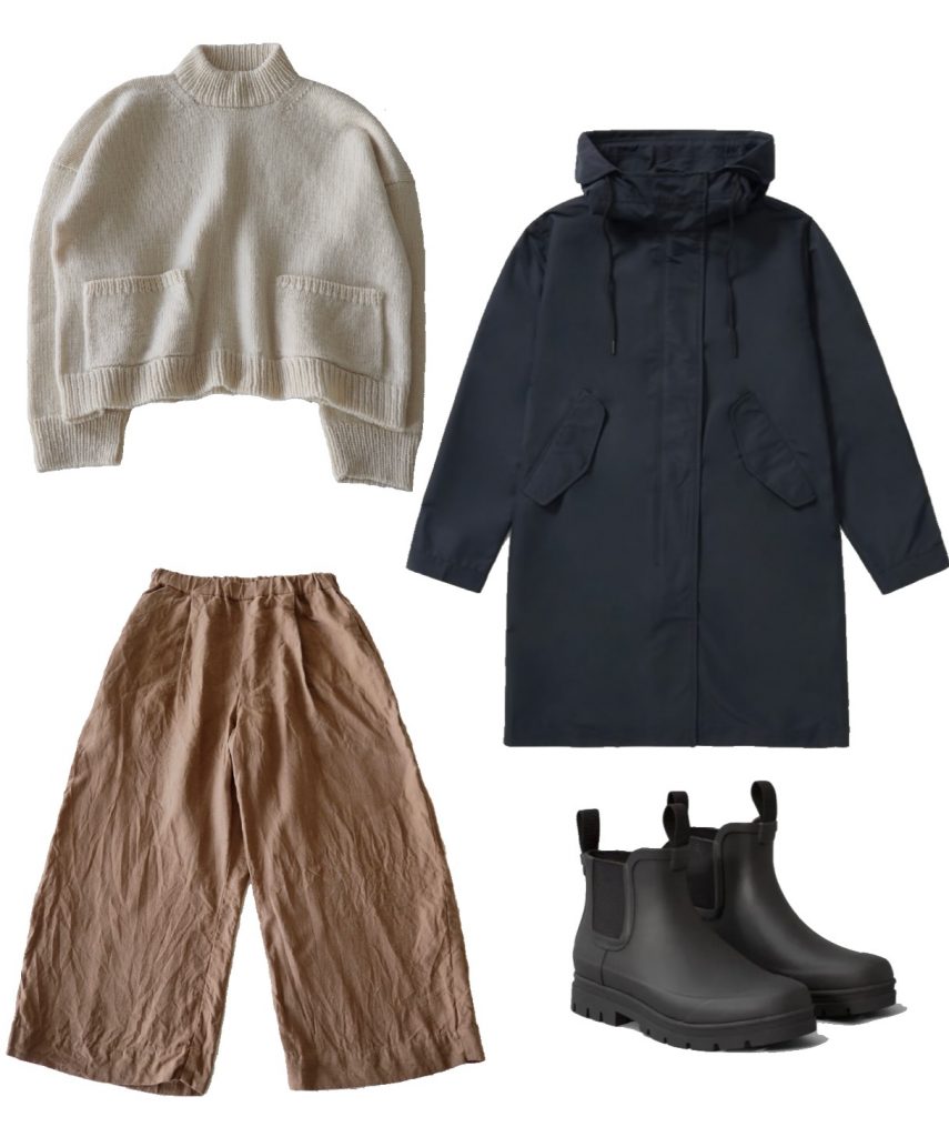 Fall Outfit Inspiration - Cosy Autumn Layers - Emily Lightly